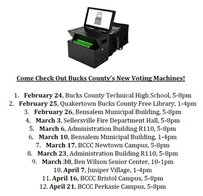 New Voting Machines