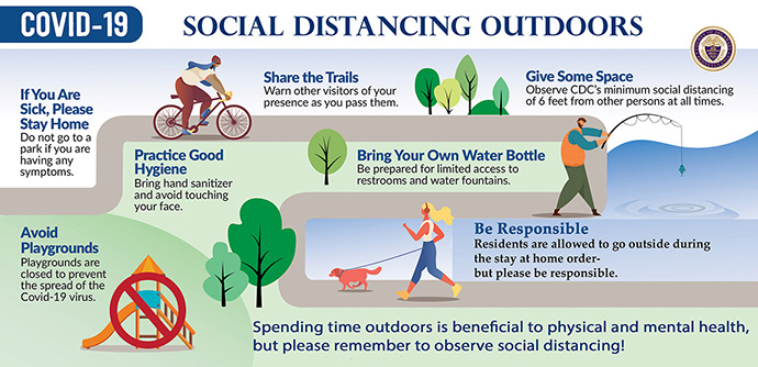Social Distancing Outdoors