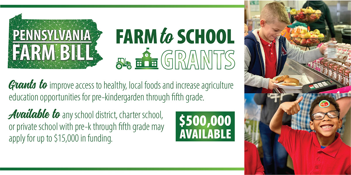Programa de subvenciones "De la granja a la escuela 
